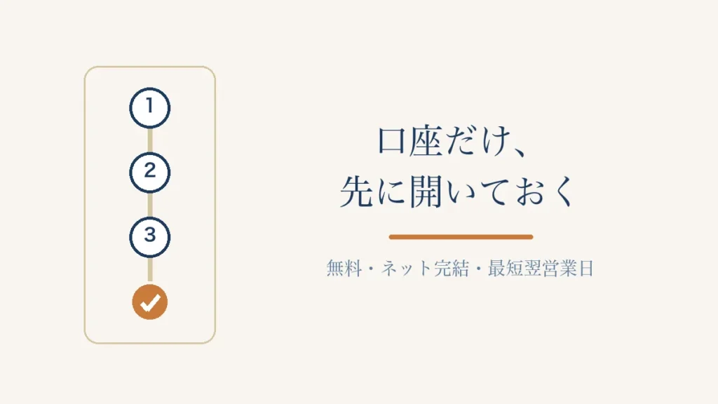 SBI証券を4年使った本音レビューと2026年時点の口座開設手順を示すアイキャッチ