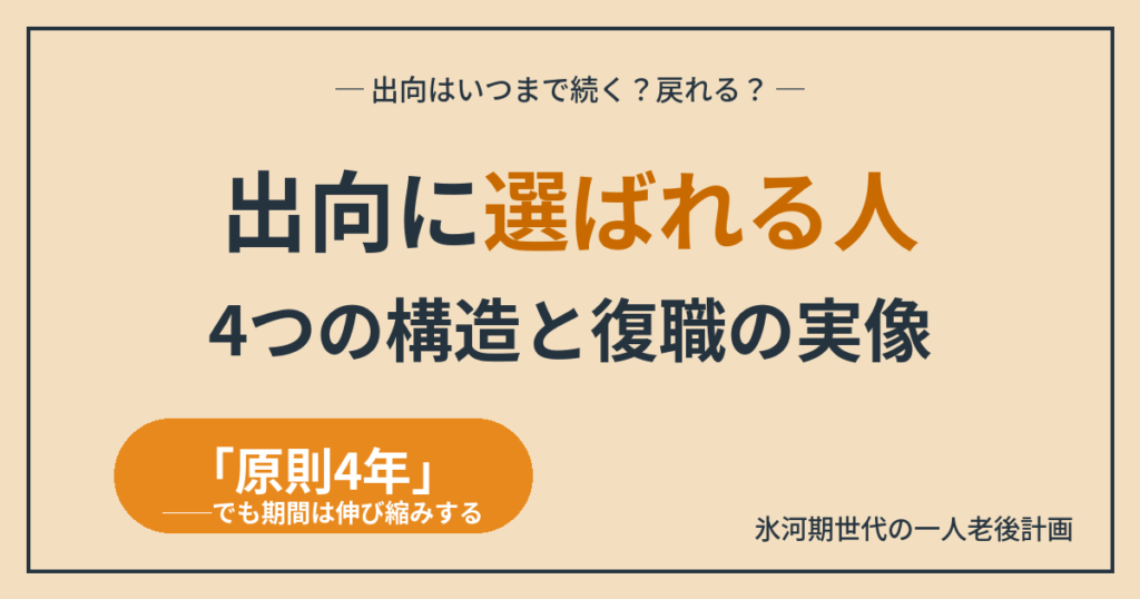 出向に選ばれる人の4つの構造と復職の実像を示すアイキャッチ