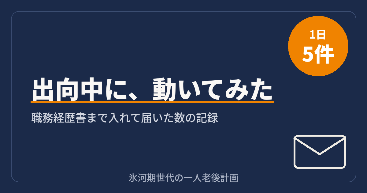 リクナビNEXTのオファーは40代で1日5件。辞めずに登録した実測
