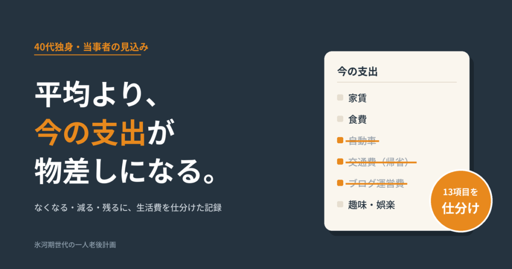 老後の一人暮らしの生活費の内訳｜月28万円から引いて約20万円