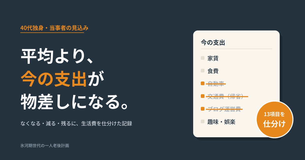 老後の一人暮らしの生活費の内訳｜月28万円から引いて約20万円